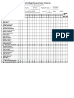 School Form 2 (SF2) Daily Attendance Report of Learners