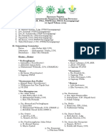 Susunan Panitia Musypimran Bersama 2019