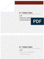 06 Tablas de Simbolo Elemental PDF