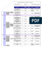 4.2.1 MAT-SSO-FSG.001 Objetivos y Metas