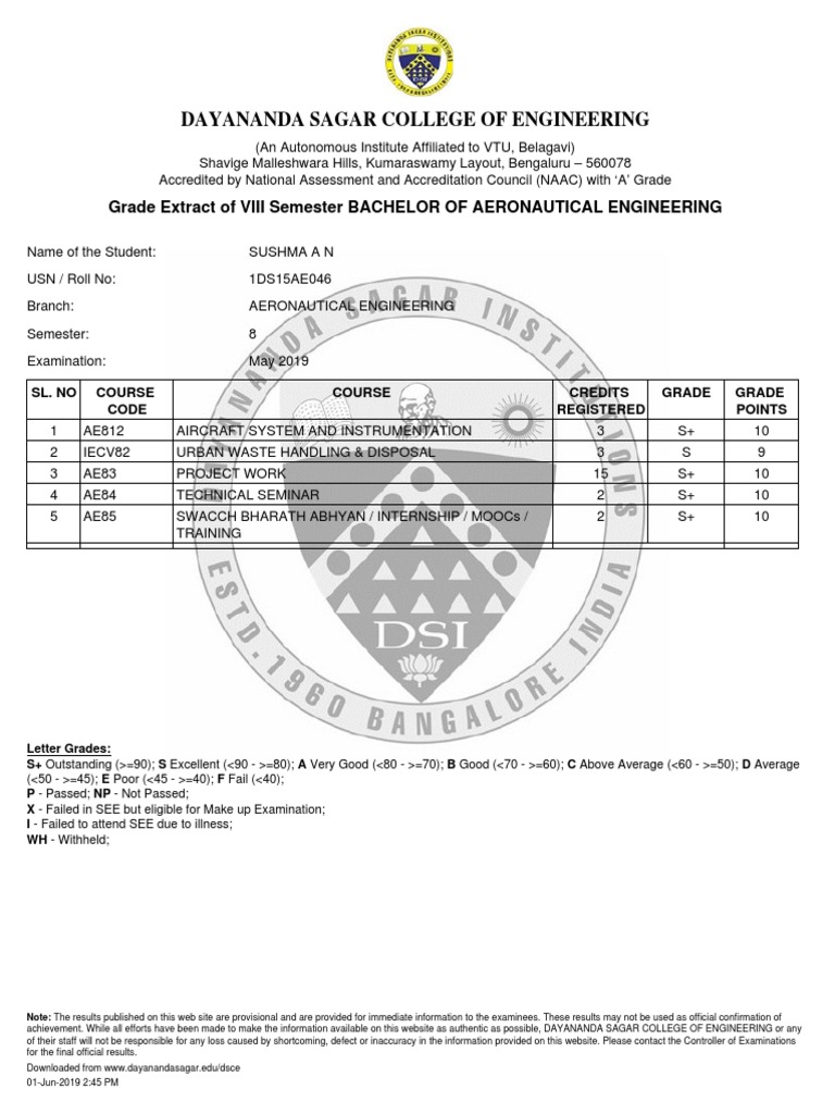 DSCE Aeronautical Engineering Results | PDF | Qualifications ...