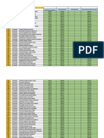 Semestre Selectivo Enero - Junio 2019 - Medico Cirujano y Partero