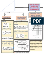 Masa Mapa 860-864 PDF