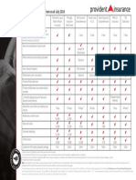 Provident Cover Comparison Flyer A5 - May 2017