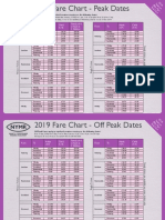 2019 Fare Chart - Peak Dates: From To Adult Child Family of 4 From To Adult Child