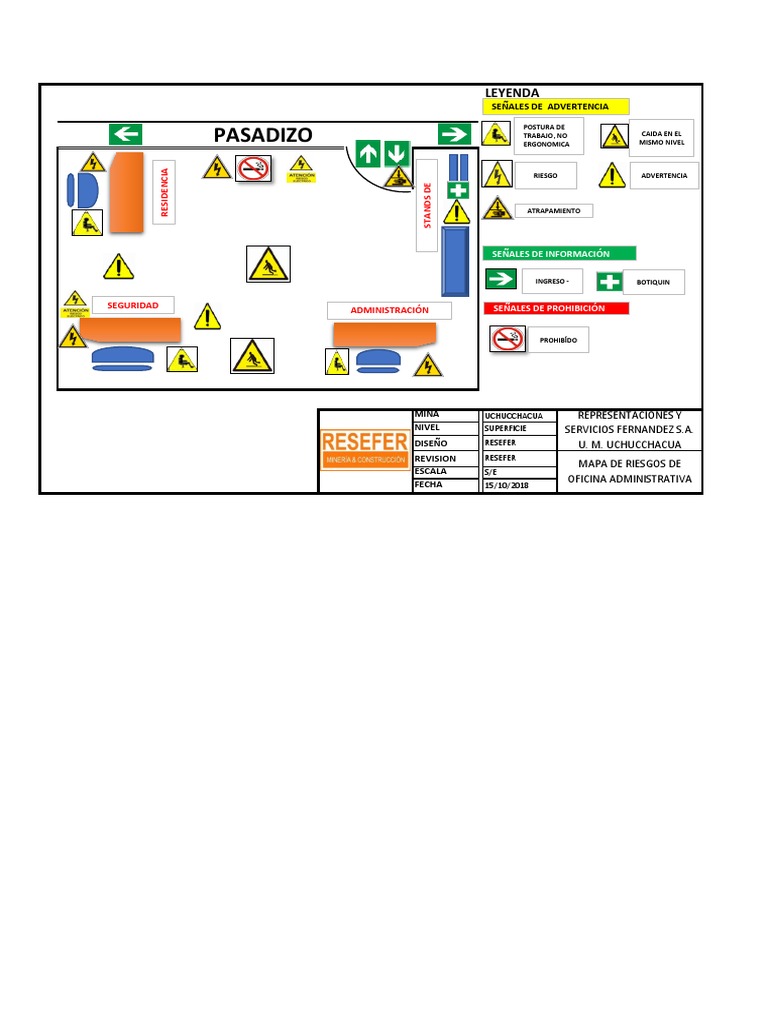 Mapa de Riesgos Oficina | PDF