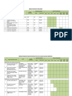 Indikasi Program.doc