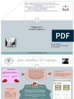 Mapa Mental Derecho Acto Juridico