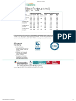 Dimensiones de Calamina