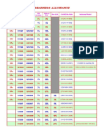 It 2010 2011 Calculation Form