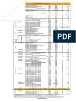 Calendario 2019 ciclo c