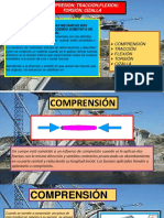 Traccion y Comprension Gestion