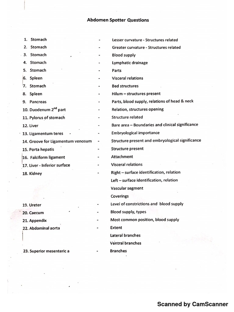 Anatomy Spotters Pdf | ANAT 2020 SPOT TEST FORMAT – YCWIN