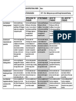 Year 9 Viscom CAT1 Rubric.docx