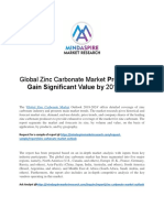 Global Zinc Carbonate Market