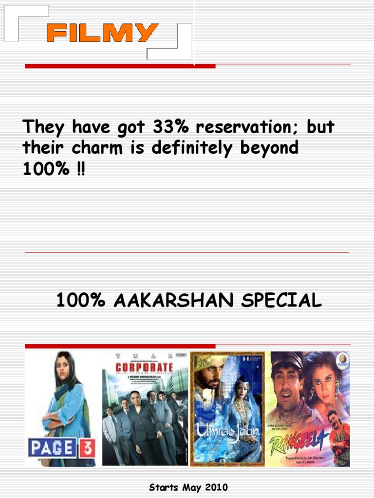 Aakarshan Web Series Sponsorship Details | PDF