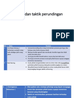 Strategi Dan Taktik Perundingan