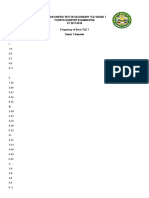 Division Unified Test in Secondary Tle Grade 7 Fourth Quarter Examination SY 2017-2018 Frequency of Error TLE 7 Grade 7-Camelia