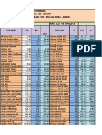 Rate List Oct 18