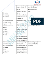 30 Câu Toeic Part 5 Xuất Hiện Tháng 7