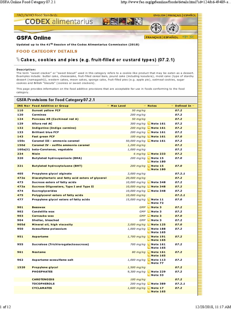 GSFA Online Food Category 07.2.1 | PDF | Food Ingredients | Food Industry