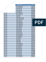 Data Peserta Didik Ganda