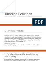 Timeline Perizinan