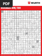 Wurth Fasteners Standards