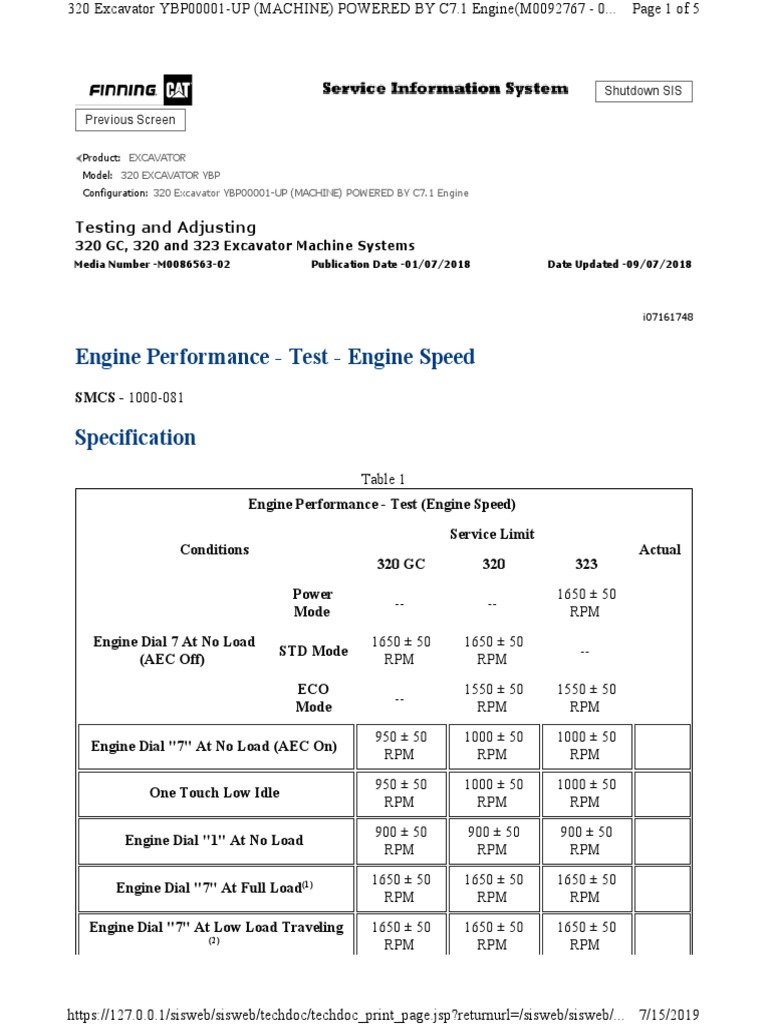 Engine Performance Test Engine Speed Shutdown SIS PDF Engines