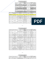 CPDprovider_CIVILENG-51718.pdf