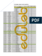 (New) P.G. SAINTEK 2019 EDULAB RUMPUN JURUSAN.pdf