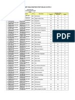 Format Import Nilai Rapor KTSP Kelas Xii Ips 3