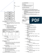 The Teaching-Learning Process: Assessment of Need To Learn