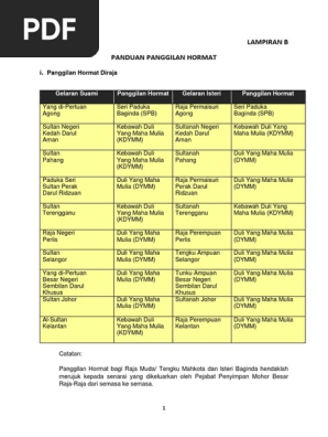 Panduan Panggilan Hormat Pdf