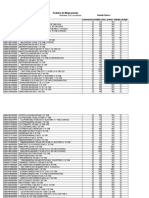 Ped Mdcto Delicias Diembre 2018.