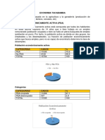 Economia Del Distrito de Tacabamba