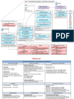 Model PIM 08 PDF