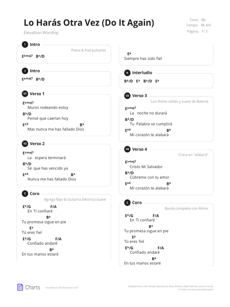 Lo Haras Otra Vez Do It Again Elevation Worship Lo Haras Otra Vez Bb 2 Entretenimiento General En ti confiaré tu promesa sigue en pie tú eres fiel confiado andaré en tus manos estaré siempre has sido fiel en tus manos estaré siempre has. lo haras otra vez do it again