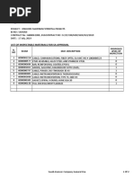 9com Listing | PDF