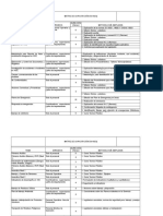 Matriz de Entrenamiento HSE