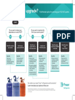 Decision Tree Final