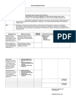 Analisis Pemetaan SK KD Pai Kls 4 - 1 Prbhan