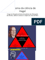 O sistema da ciência de Hegel.pptx