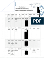 2alianta 2020 Usr Plus