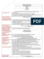 Résumé GF II (Firano) PDF