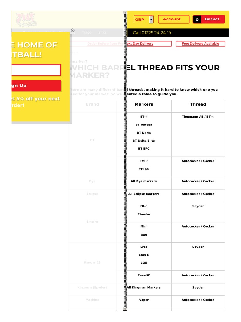 Which Barrel Thread Fits Your Marker? A Guide to Identifying the Correct Thread Type for Popular
