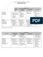 KISI-KISI USBN-PAKET C-IPS-Sosiologi-K2006.pdf