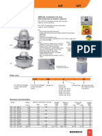 CHT - CVT