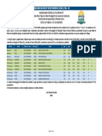 Homologação_do_Resultado_Final_-_Professor_Efetivo_-_2019.1_-_Conc_em_2_Etapas.pdf