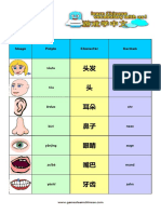 Human Body: Image Pinyin Character German